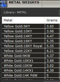 Engagement Band 3D print model_3