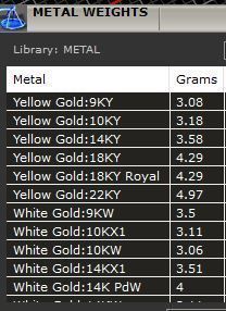 Engagement Band 3D print model_3