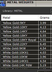 Engagement Band 3D print model_3