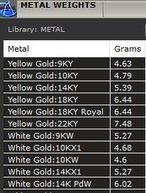 Engagement Band 3D print model_3