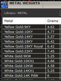 Engagement Band 3D print model_3