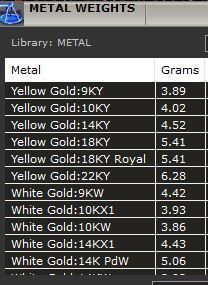 Engagement Band 3D print model_3