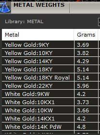 Engagement Band 3D print model_3