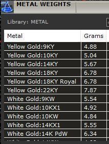 Engagement Band 3D print model_3