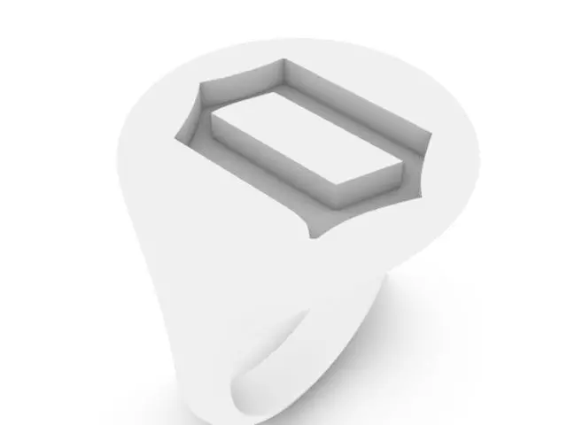 p classic alphabet ring stl verified 3D print model_0