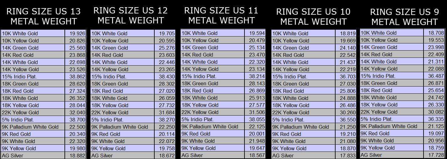 Dragon Phoenix Biker Ring    3D print model_17