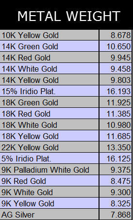 Ganesh Pendant  3D print model_3