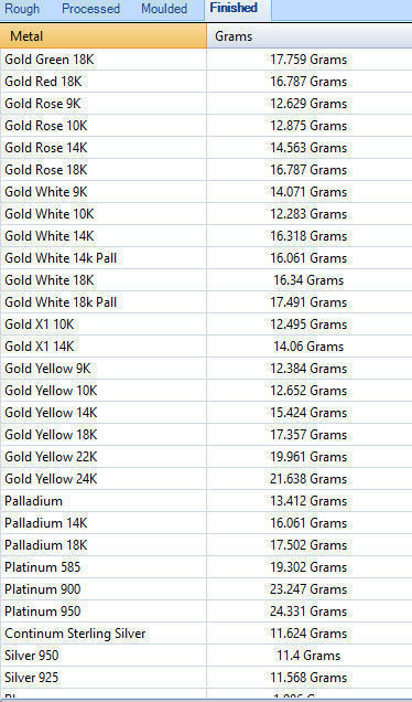 cuban ring 12 mm wide size 64 3D print model_8