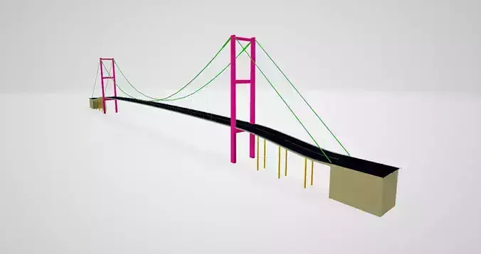 The Bosphorus Bridge or 15 Temmuz Sehitler Koprusu