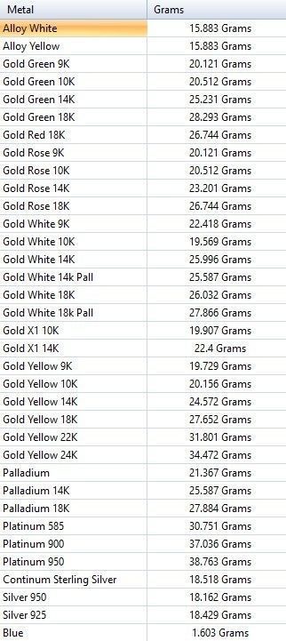Saint John Apostle and Evangelist  CNC 3D PRINTING MODEL 3D print model_7