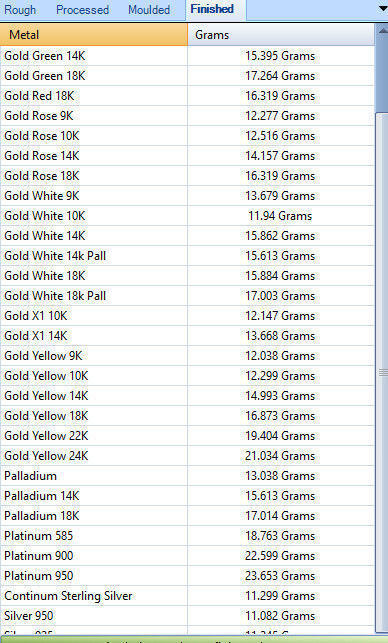 cuban ring 12 mm wide size 62 3D print model_3