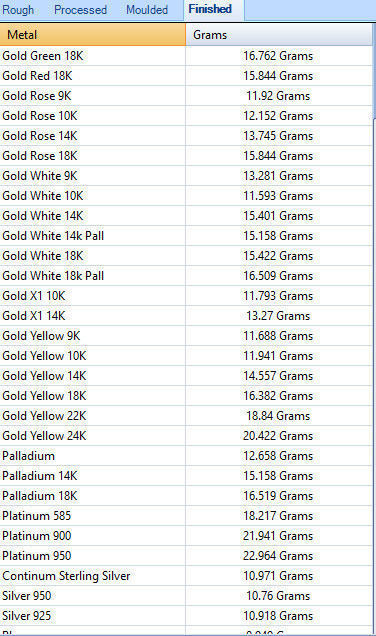 cuban ring 12 mm wide  size 60 3D print model_2