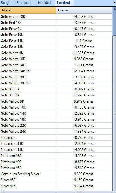  cuban ring 12 mm wide size 50 3D print model_2