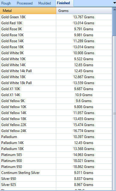 cuban ring 12 mm wide size 48 3D print model_3