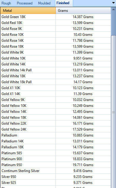 uban ring 10 mm wide size 62 3D print model_2