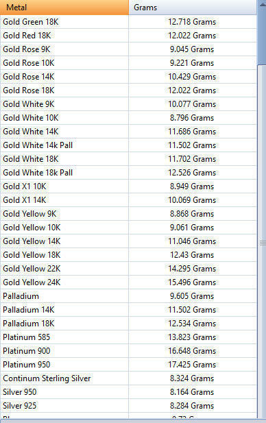 Cuban ring 10 mm wide size 54 3D print model_2