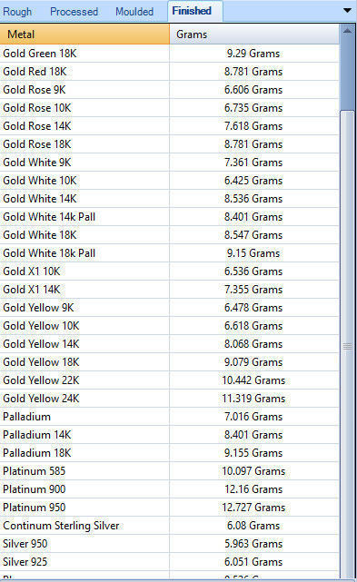 Cuban ring 8 mm wide size 64 3D print model_2