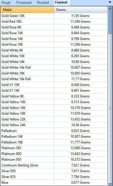 Cuban ring 8 mm wide size 62 3D print model_2