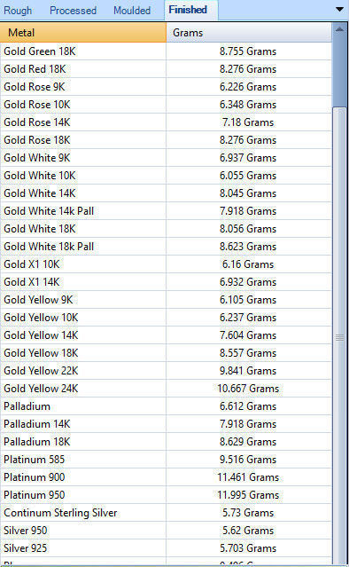 Cuban ring 8 mm wide size 60 3D print model_2