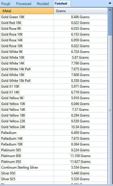 Cuban ring 8 mm wide size 58 3D print model_2