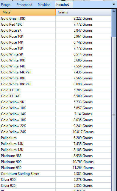 Cuban ring 8 mm wide size 56 3D print model_2