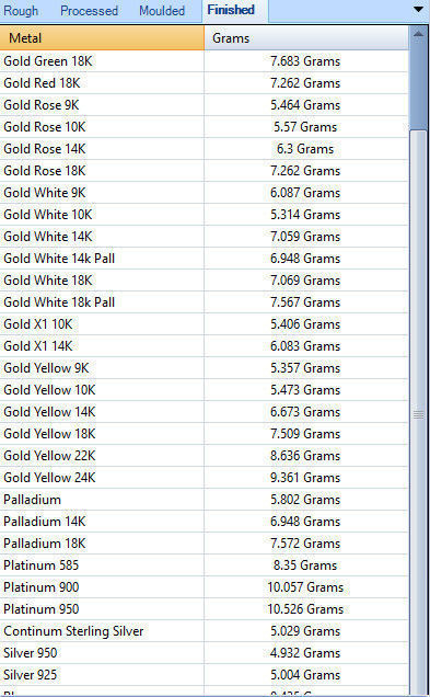 Cuban ring 8 mm wide size 52 3D print model_2