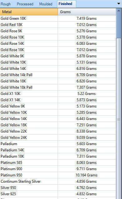  Cuban ring 8 mm wide size 50 3D print model_1