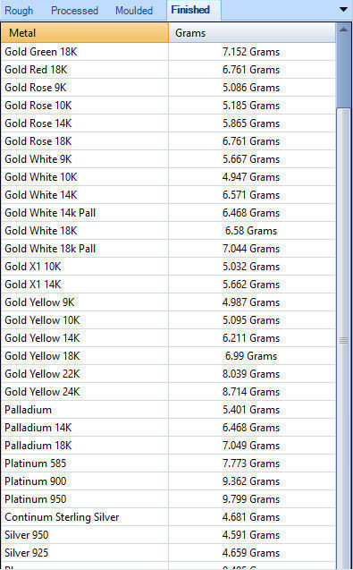 Cuban ring 8 mm wide size 48 3D print model_1