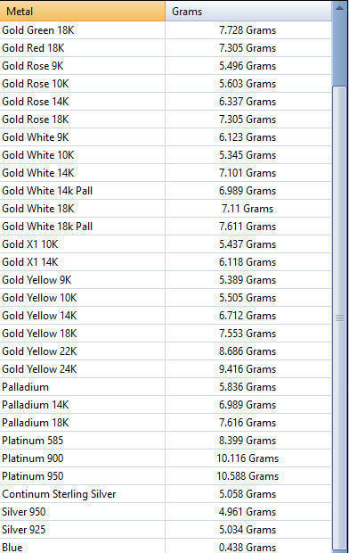 Cuban ring 6 mm wide size 64 3D print model_1