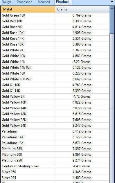 Cuban ring 6 mm wide size 62 3D print model_1