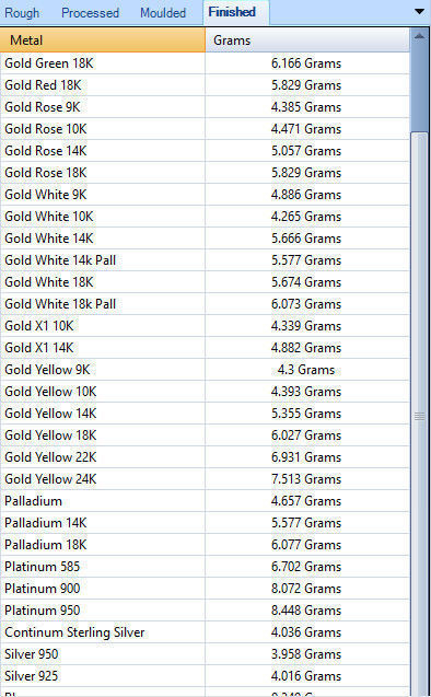 Cuban ring 6 mm wide size 56 3D print model_1