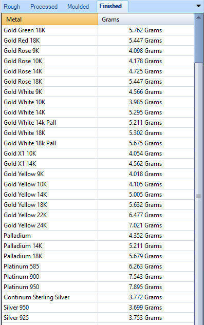  Cuban ring 6 mm wide size 52 3D print model_1