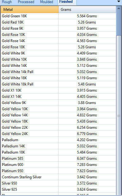 Cuban ring 6 mm wide size 50 3D print model_1