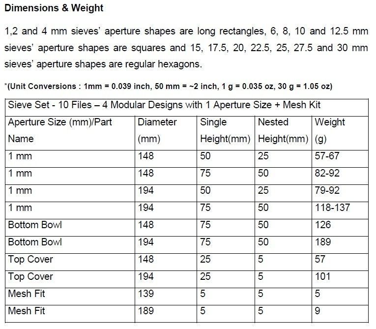 3D Print Ready 1 mm Sieve Set 3D print model_3