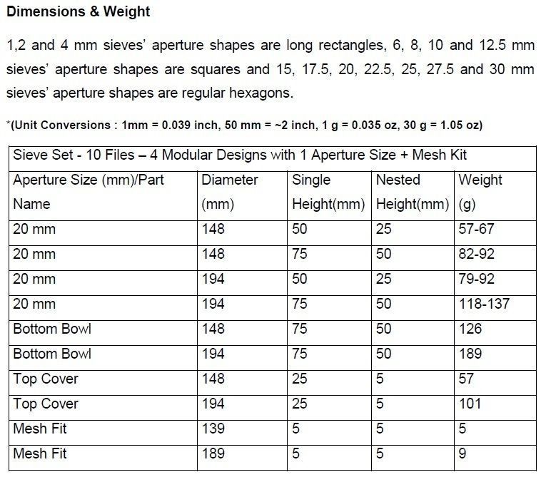 3D Print Ready 20 mm Sieve Set 3D print model_3