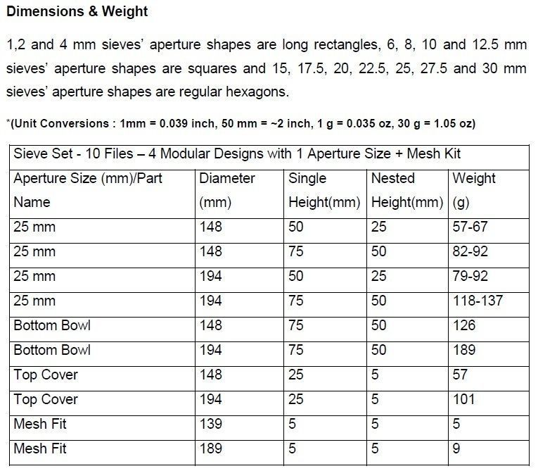 3D Print Ready 25 mm Sieve Set 3D print model_3