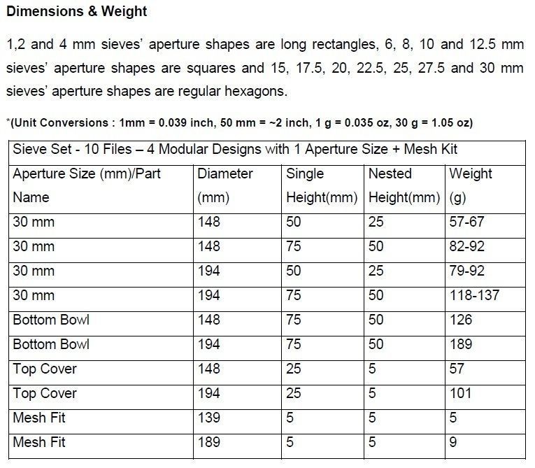 3D Print Ready 30 mm Sieve Set 3D print model_3