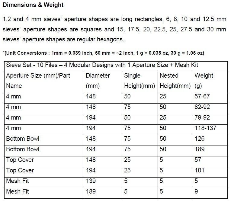 3D Print Ready 4 mm Sieve Set 3D print model_3