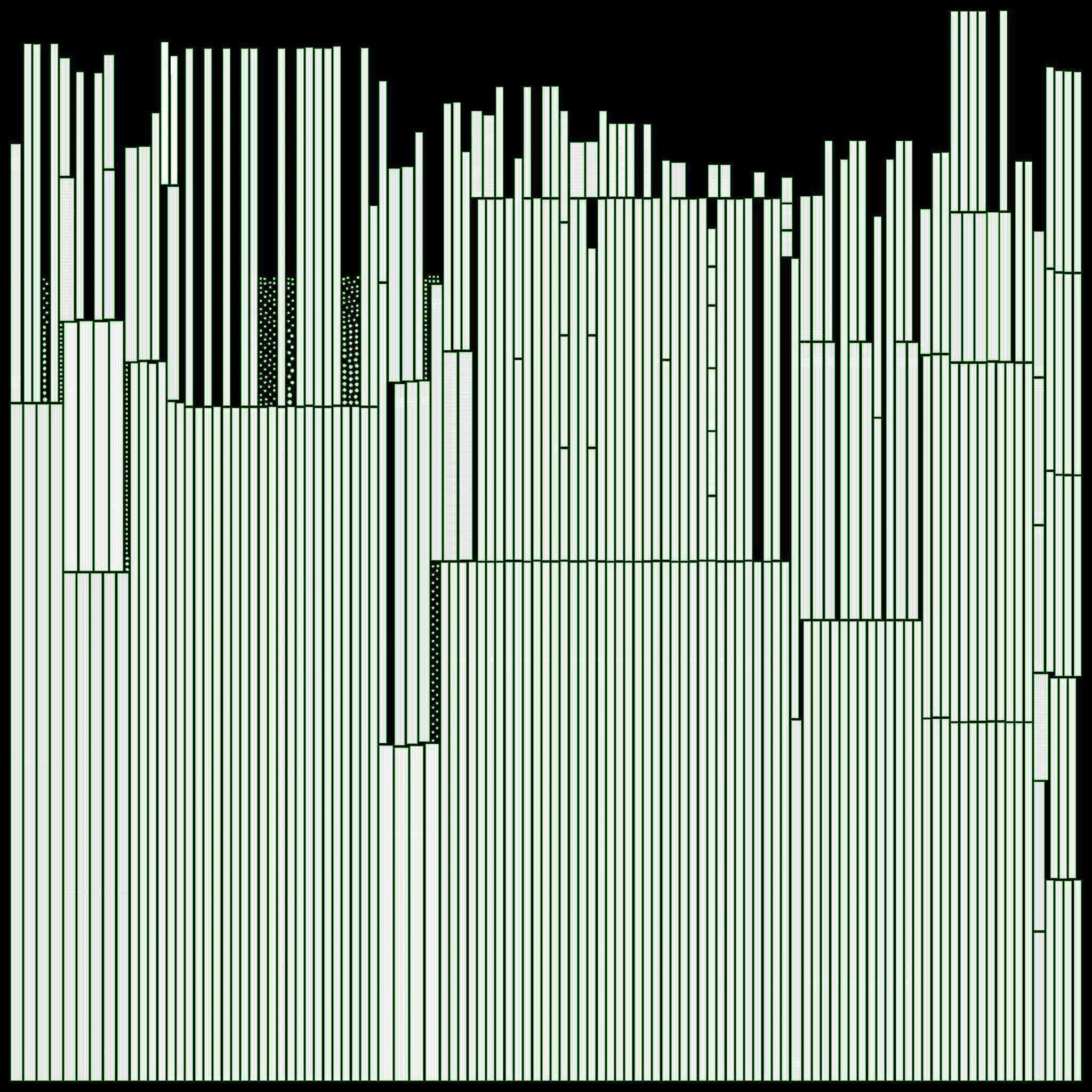 Flat top bird cage 3D model_16
