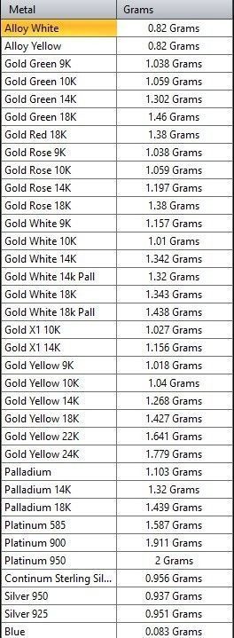 Chain Ring 3D print model_8