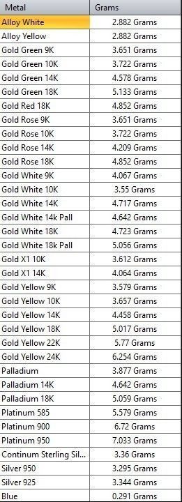 Sun Flower Pendant 3D print model_8