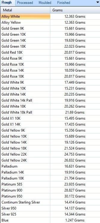 saint Matthew apostle CNC 3D PRINTING MODEL 3D print model_6