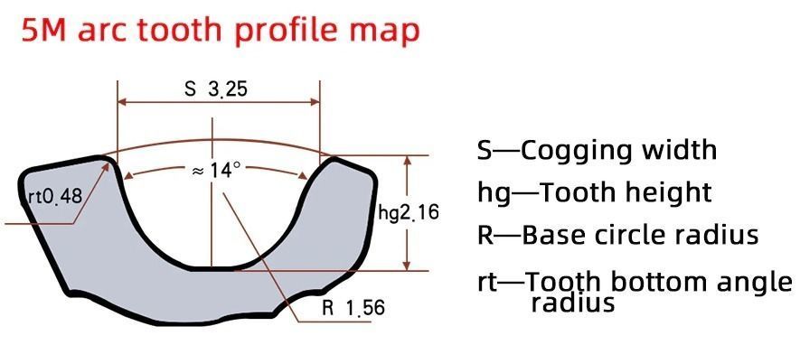4 axis to 3 axis machine 3D model_6