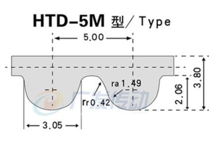 4 axis to 3 axis machine 3D model_7