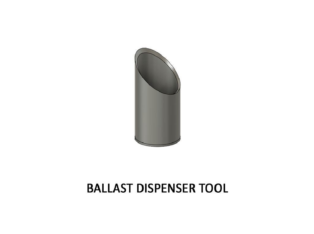 TOOL-0002 Ballasting tool set of 4 items for H0-scale 3D print model_3