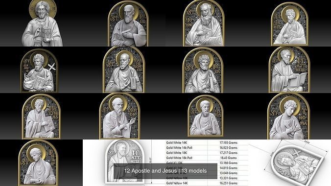 12 Apostle and Jesus 3D Model Collection