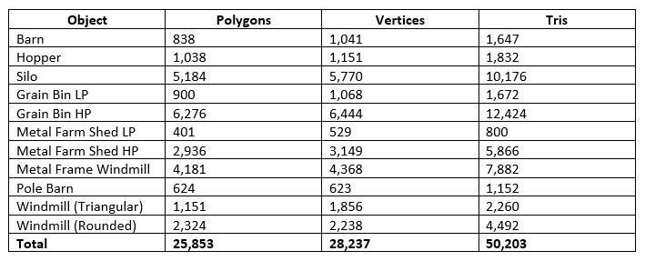 Farm Building Collection 2 _31