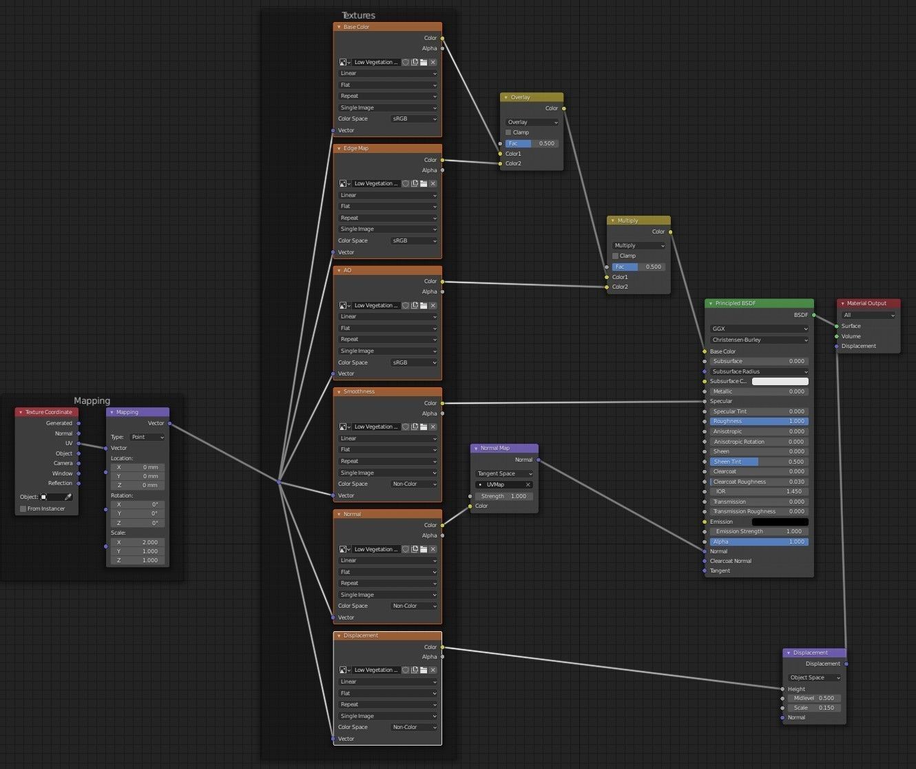 Low Vegetation 3 Texture_4