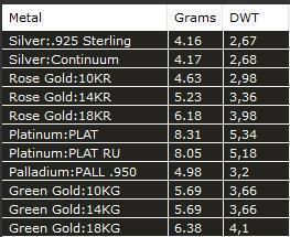Ukrainian Trident 3D print model_22