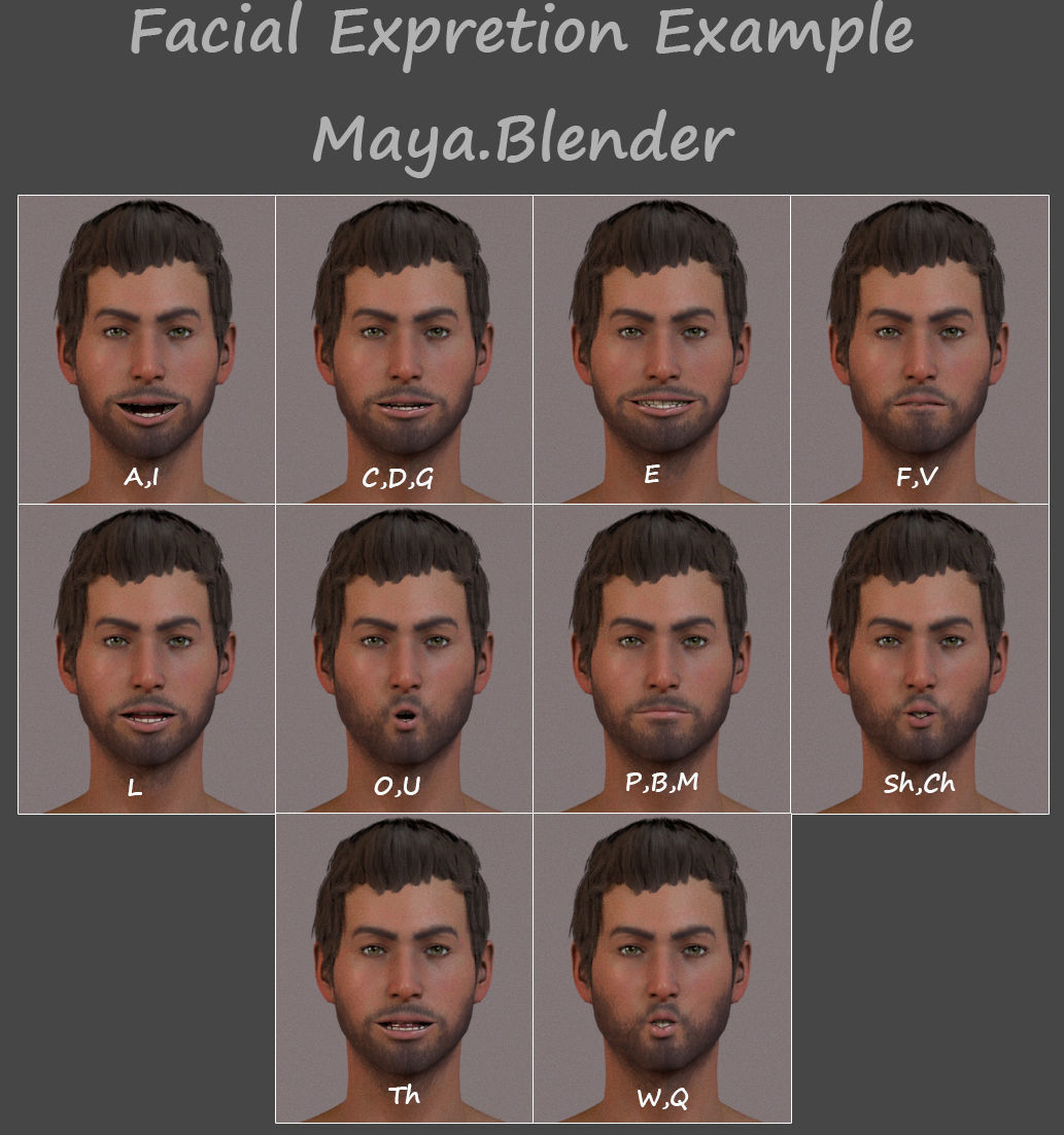 Male Base Rig  Low-poly 3D model_15